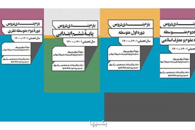 اعلام بارم بندی پیشنهادی دوره های مختلف تحصیلی دانش آموزان